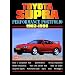 Toyota Supra 1982-1998 -Performance Portfolio (Brooklands Road Test Books)