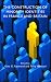 Construction of Minority Identities in France and Britain