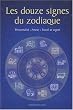 Retour aux informations sur le produit