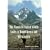 Guide to Mount Kenya and Kilimanjaro