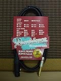 Providence R301 CF/PH 2.0m
