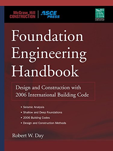 Foundation Engineering Handbook