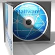 Mailware Multi Channel Manager