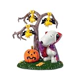 Peanuts from