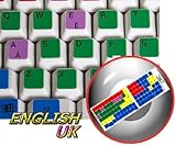 LEARNING ENGLISH UK COLORED PC KEYBOARD STICKER FOR DESKTOP, LAPTOP AND NOTEBOOK