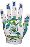 Reflexology Gloves- Natural Products