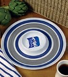 14 Duke Blue Devils Melamine Chip and Dip Serving Tray