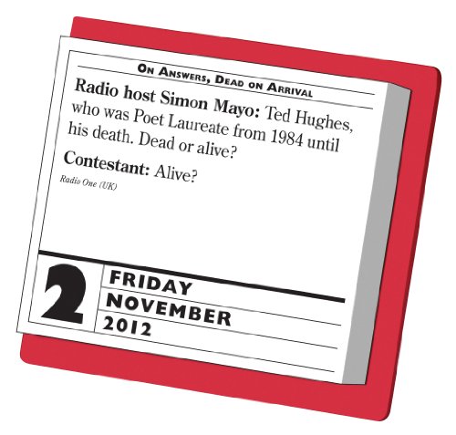 365 Stupidest Things Ever Said 2012 Page-a-Day Calendar [Calendar]
