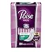 Poise Ultra-Thin Incontinence Pads, Light Absorbency, Long, 24 Count Pack of 4, 96 Count Total