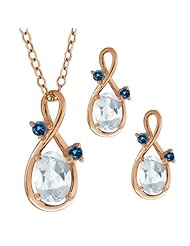 1.66 Ct Oval Sky Blue Aquamarine Gold Plated Silver Pendant Earrings Set