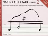 Making the Grade (Pt. 2)