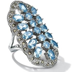 Blue Topaz Silver Ring by Blue-Topaz Jewelry