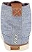 Reef Women's Girls Walled