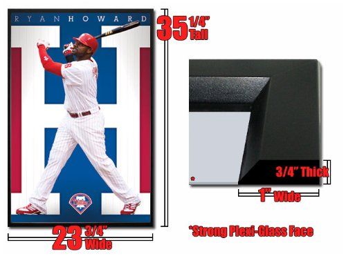 Framed Philadelphia Phillies R Howard 11 Poster 5129