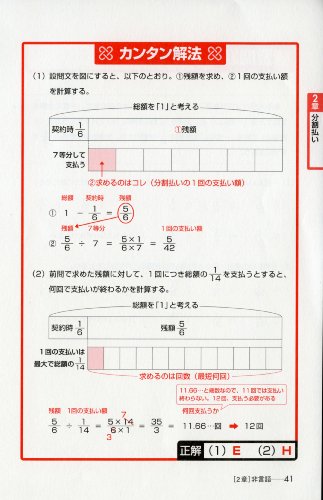 Cover image : 【テストセンター・SPI2-G対応】 転職者用SPI2攻略問題集 【改訂2版】