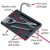 Credit Card Multi-Tool - Laser Pointer, LED, Pen, Scissor