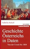 Produkt-Bild: Geschichte &Ouml;sterreichs in Daten: Von der Urzeit bis 1804