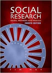 Social issues topics list picture