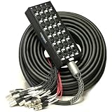 Whirlwind SNK244XL100 Connect Series 100 ft. Snake w 24 Inputs and 4 Returns, and Fanout XLR