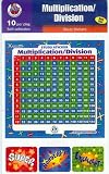 Multiplication & Division Study