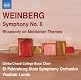 Symphony No. 6 Rhapsody on Moldavian Themes