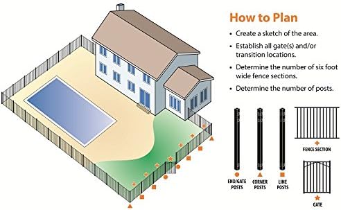 2 In. X 2 In. X 5-5/6 Ft. Worthington Black Finish Aluminum Fence Line Post Join Rail
