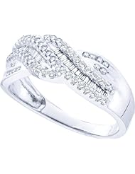0.45CTW DIAMOND LADIES FASHION BAND
