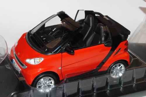 Smart ForTwo Cabrio Rot Schwarz