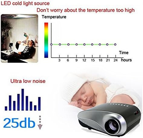 Excelvan LED/LCD Portable Mini Multimedia Projector AV /USB/VGA/HDMI/SD Home Theater Projector 480*320 for DVD PC USB Flash(Black)