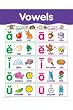 VOWELS SMALL CHART