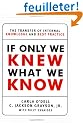 If Only We Knew What We Know Now: The Transfer Of Internal Knowledge And Best Practice