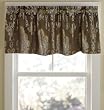 Hearth Valance