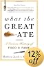 What the Great Ate: A Curious History of Food and Fame