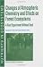 Changes of Atmospheric Chemistry and Effects on Forest Ecosystems: - A Roof Experiment Without Roof -