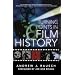 Finest Books About Orson Welles