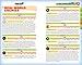 Mario & Luigi: Dream Team: Prima Official Game Guide