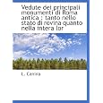 Dettagli prodotto
