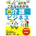 これならわかる <スッキリ図解> 介護ビジネス