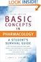 Basic Concepts in Pharmacology (MCGRAW-HILL'S BASIC CONCEPTS SERIES)