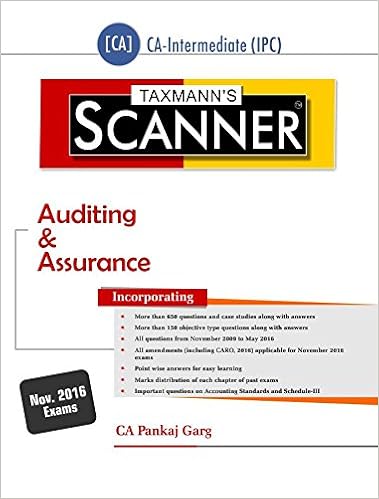 Scanner -Auditing & Assurance [CA-Intermediate(IPC)] (July 2016 Edition 