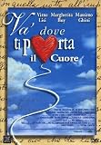 va dove ti porta il cuore (Dvd) Italian Import