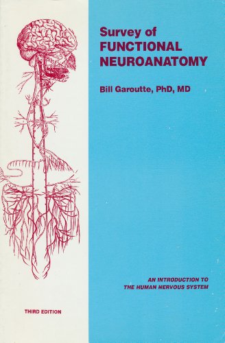 Survey of Functional Neuroanatomy