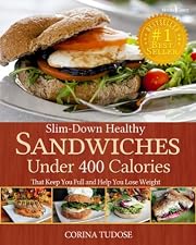 Slim-Down Healthy Sandwiches Under 400 Calories That Keep You Full and Help You Lose Weight