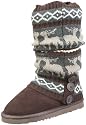 Colours of California HC311Y007B Damen Stiefel