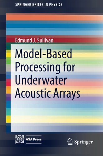 Model-Based Processing for Underwater Acoustic Arrays (SpringerBriefs in Physics)
