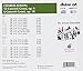 Avison: 12 Concerti Grossi Op. 9 / 6 Concerti Grossi Op. 10