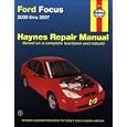 manual