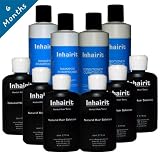 Anti Hair Loss Treatment Product – DHT Blocker Shampoo and Conditioner for Women and Men