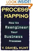 Process Mapping: How to Reengineer Your Business Processes