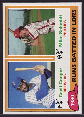 Buy 1981 Topps 3 C Cooper M.Schmidt LL (Baseball Cards) by Baseball Cards